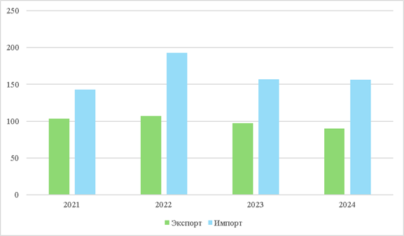 Как достигать компромисса в переговорах⁚ советы по достижению взаимовыгодных соглашений 9 kak dostigat kompromissa v peregovorah sovety po dostizheniyu vzaimovygodnyh soglasheniy