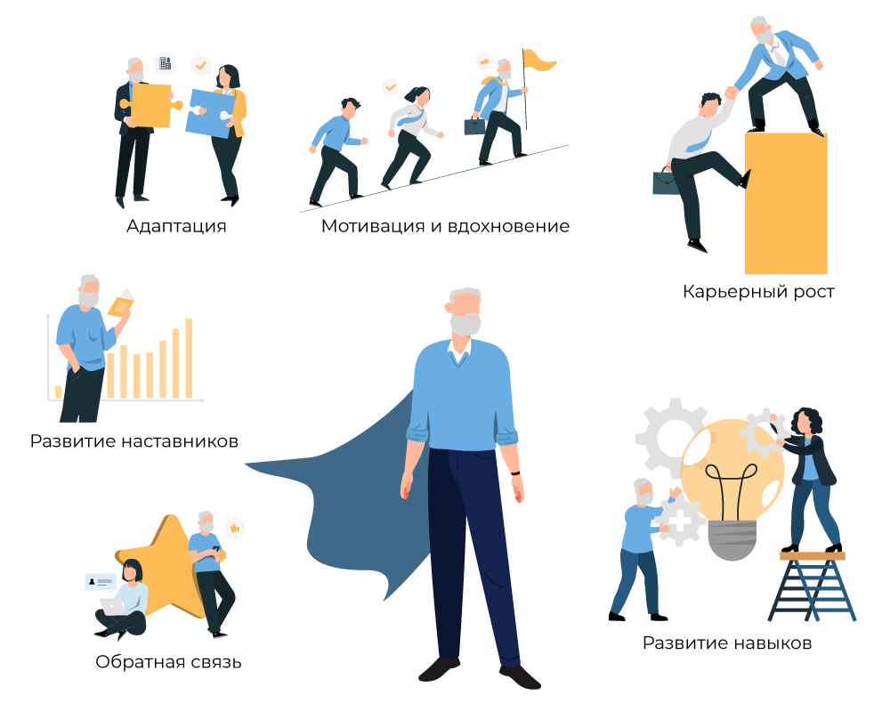 kak uluchshit navyki prezentatsii sovety po uluchsheniyu navykov publichnyh vystupleniy