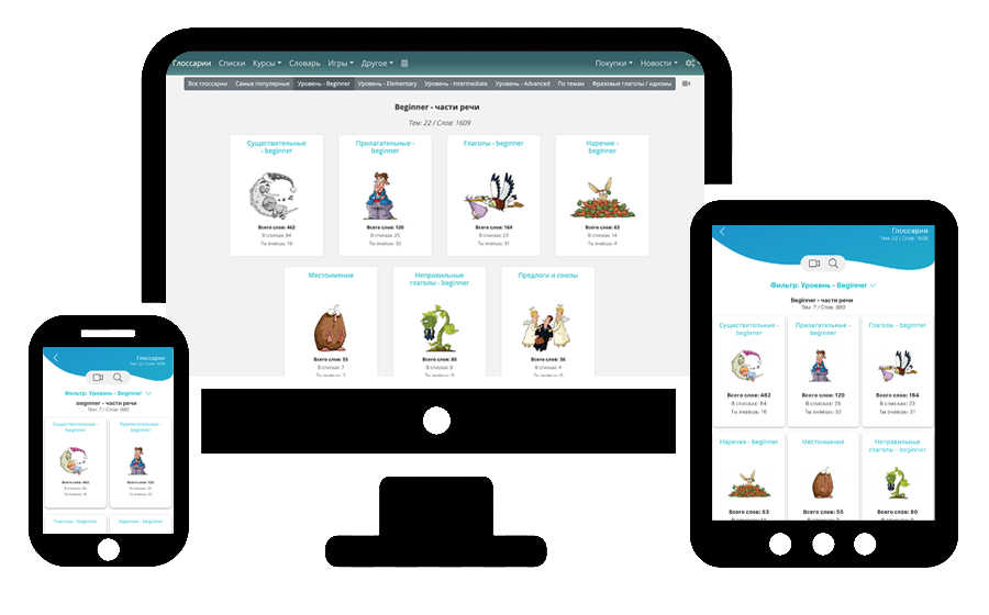 kak zapomnit informatsiyu sovety i metody dlya effektivnogo zapominaniya