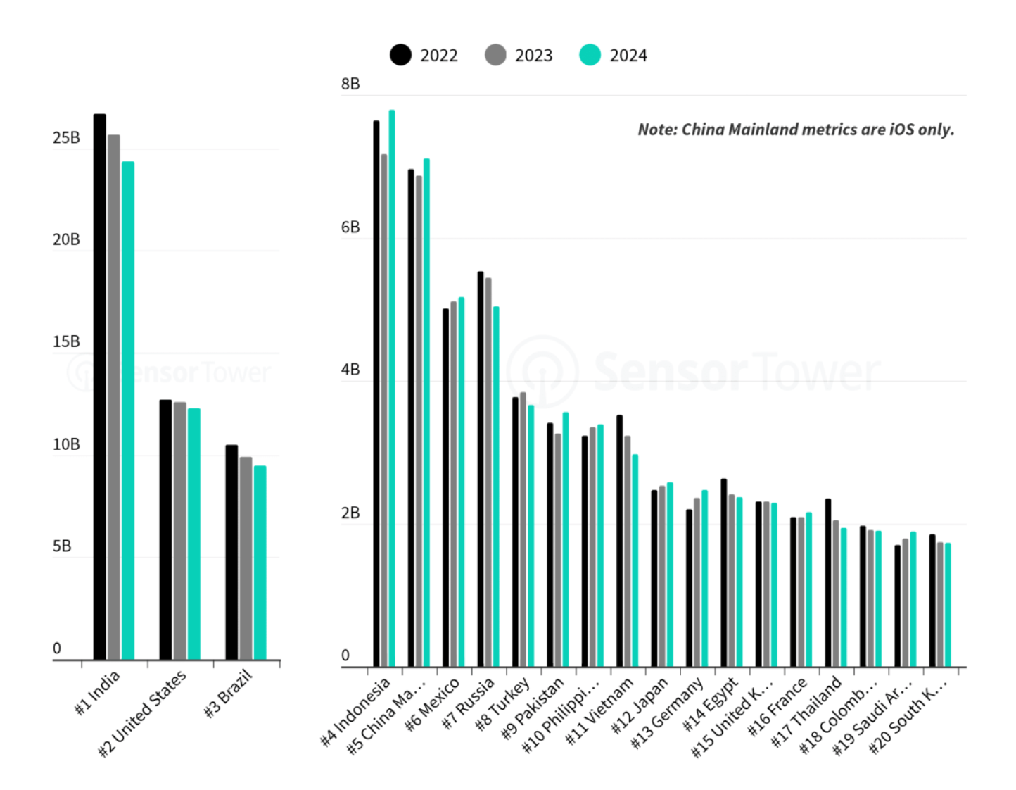 layfhak kak analizirovat rezultaty reklamnyh kampaniy i maksimizirovat roi 1