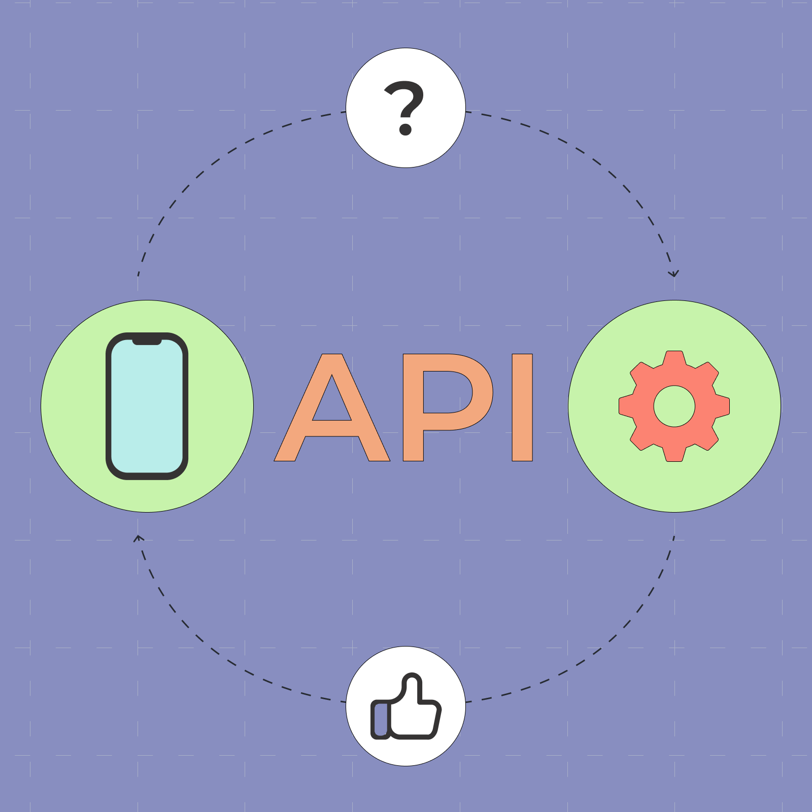 layfhak kak ispolzovat oblachnye servisy dlya onlayn magazina