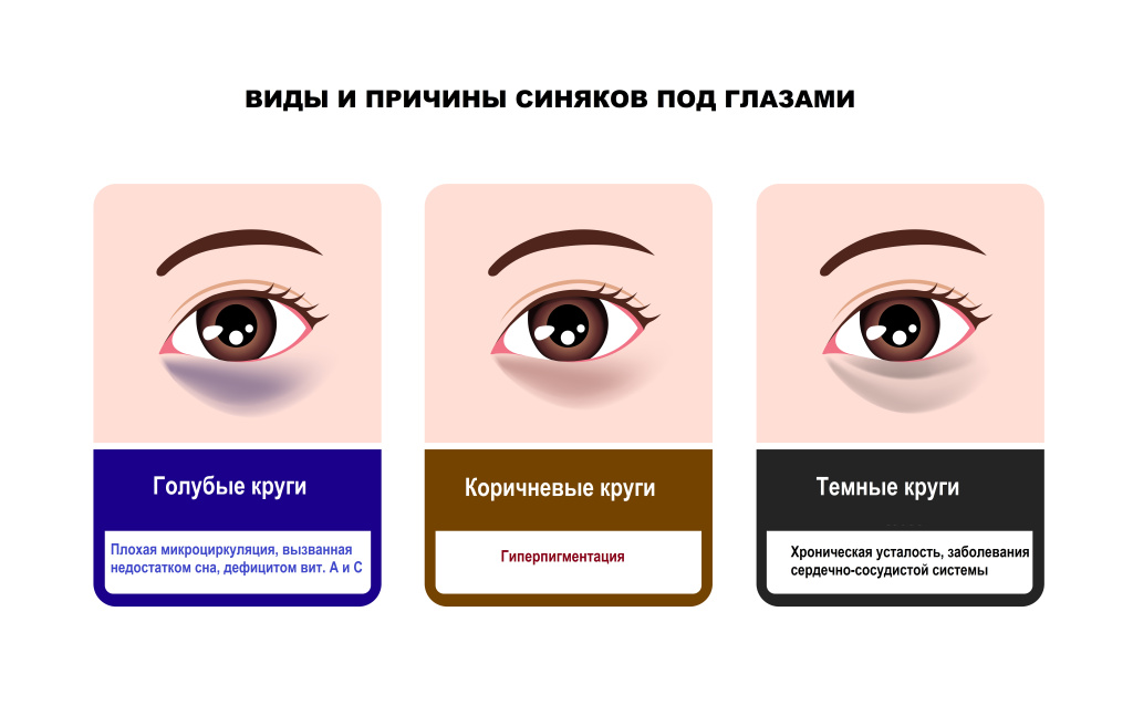 Лайфхак⁚ Как повысить иммунитет и защитить себя от болезней 1 layfhak kak povysit immunitet i zaschitit sebya ot bolezney