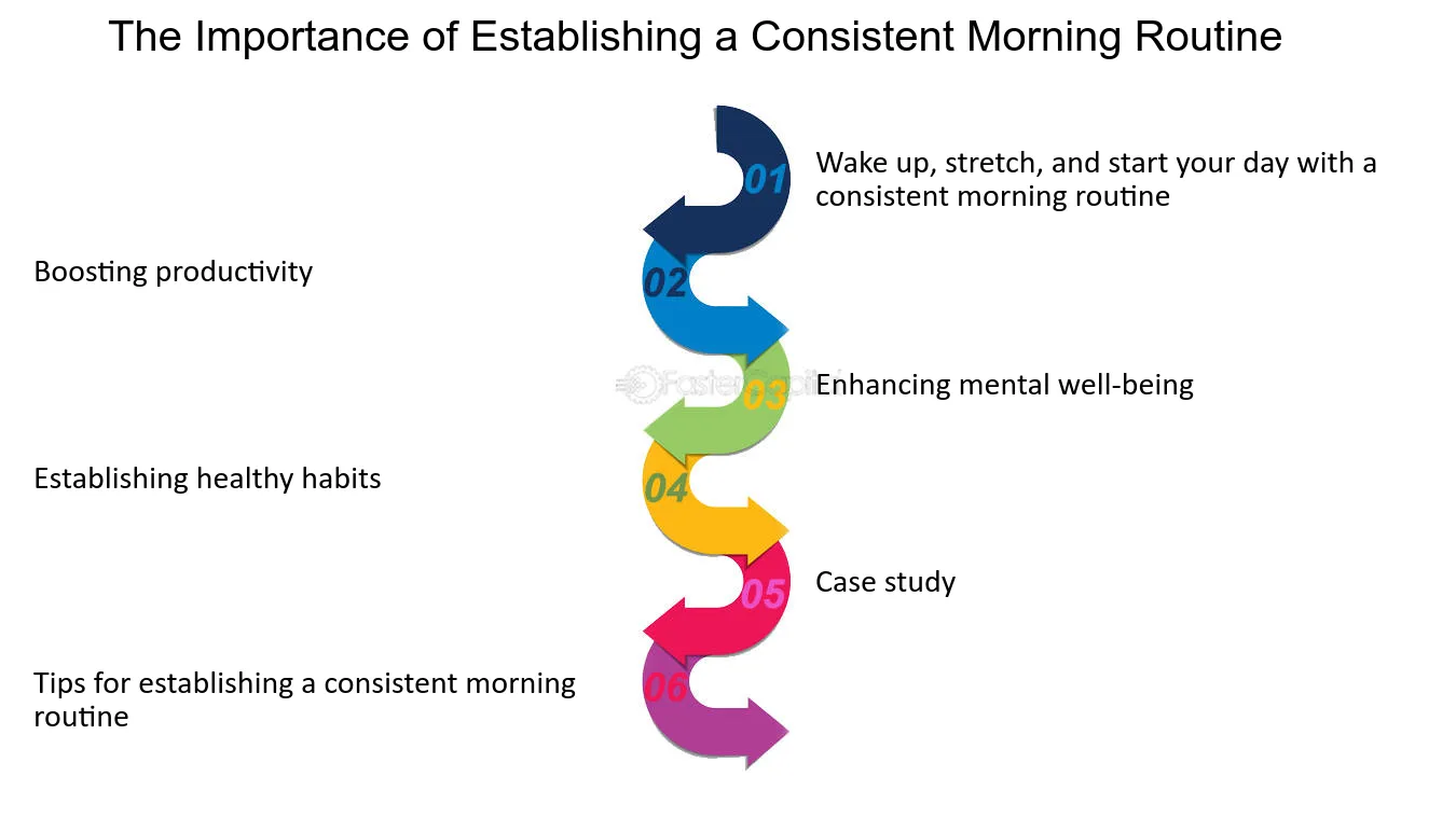Лайфхак⁚ Секреты идеального утреннего ритуала 1 layfhak sekrety idealnogo utrennego rituala