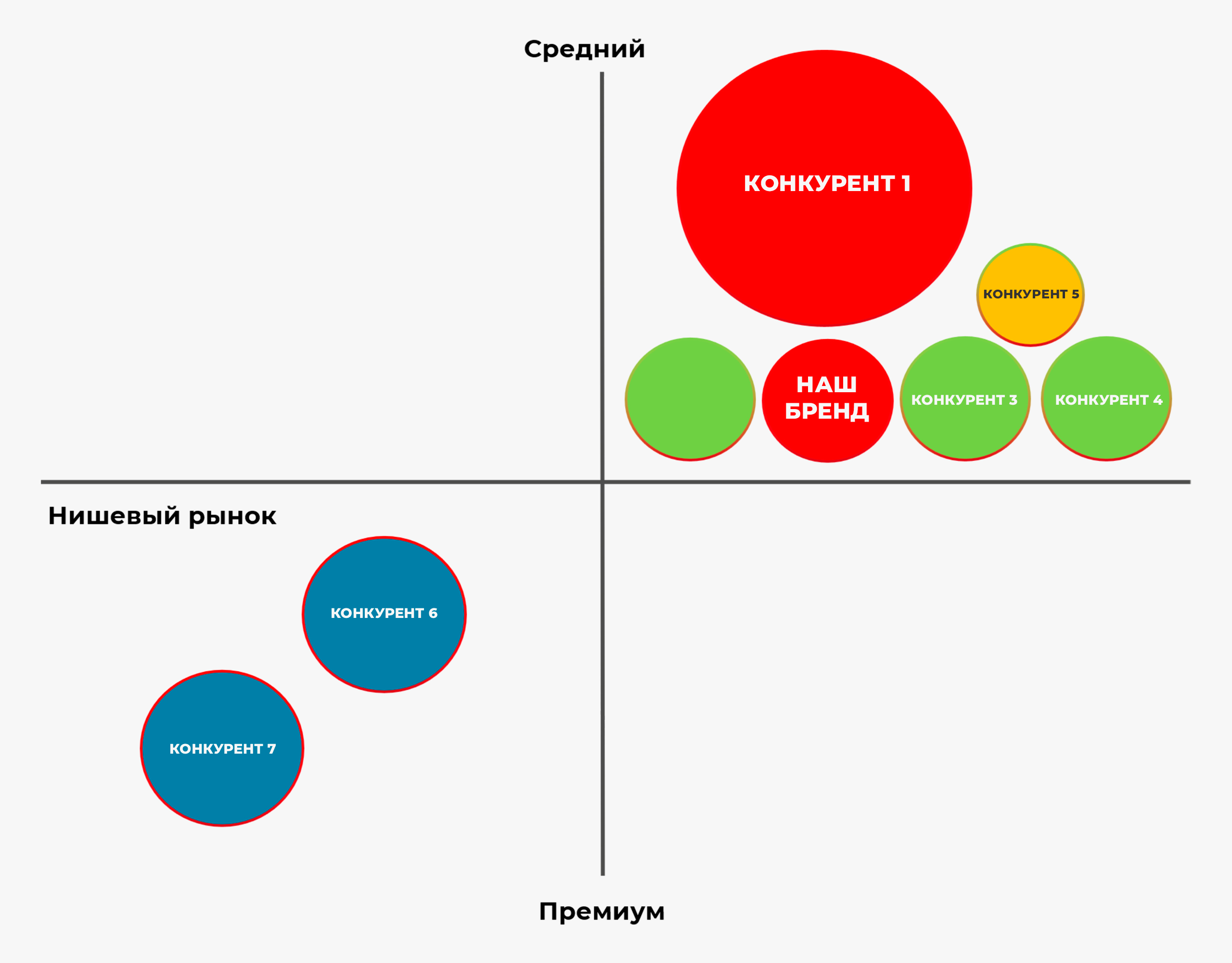 Лайфхак⁚ Секреты выпечки⁚ советы профессиональных кондитеров 2 layfhak sekrety vypechki sovety professionalnyh konditerov 1